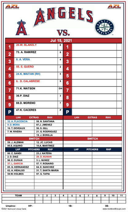 Digital Lineups for Baseball and Softball